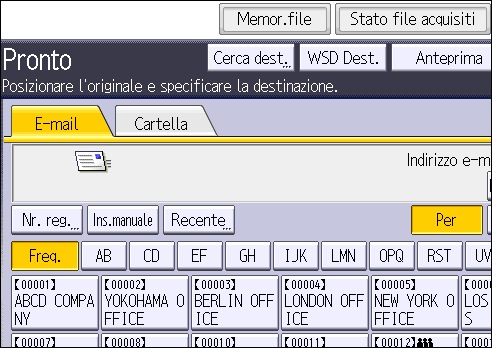 Illustrazione della schermata sul pannello operativo