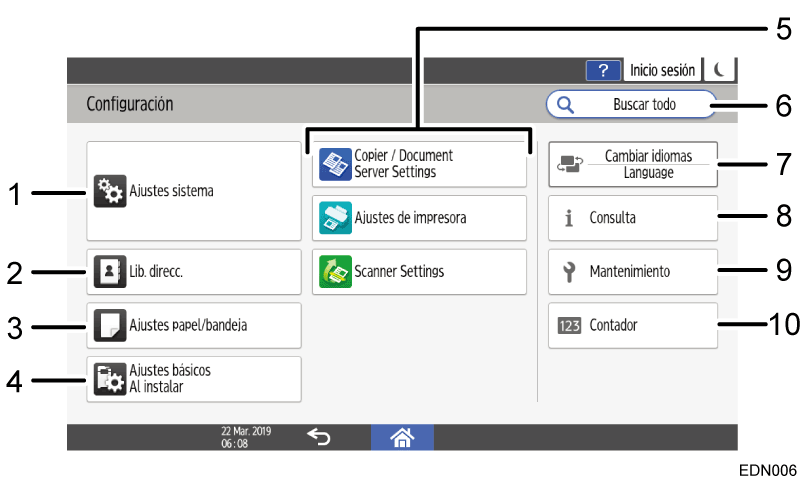 Ilustración de la pantalla del panel de operaciones