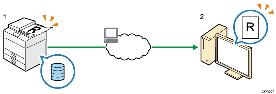 Ilustración del almacenamiento de documentos escaneados en el disco duro de la máquina