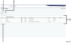 Nummerierte Abbildung der Webbrowser-Anzeige