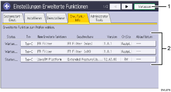 Nummerierte Abbildung Bedienfeld-Display