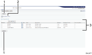 Illustrazione numerata della schermata del browser web