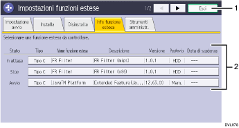 Illustrazione numerata pannello di controllo