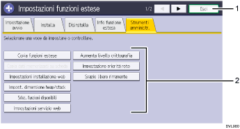 Illustrazione numerata pannello di controllo