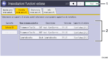 Illustrazione numerata pannello di controllo