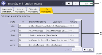Illustrazione numerata pannello di controllo