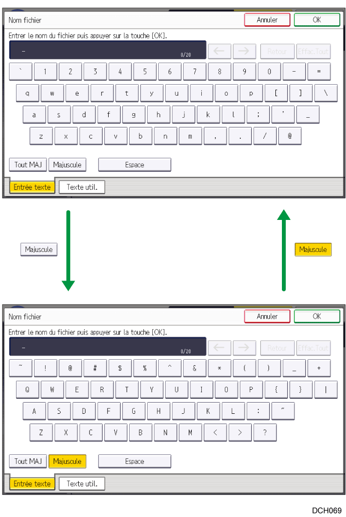 Illustration des touches