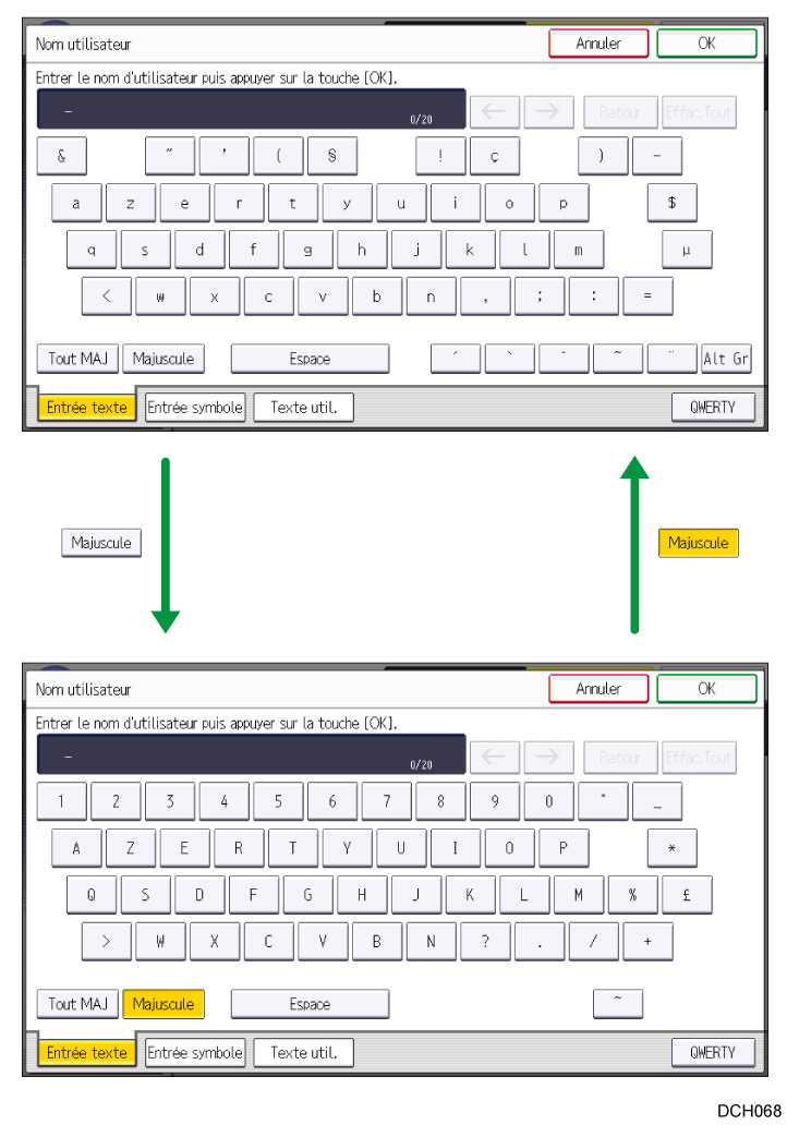 Illustration des touches