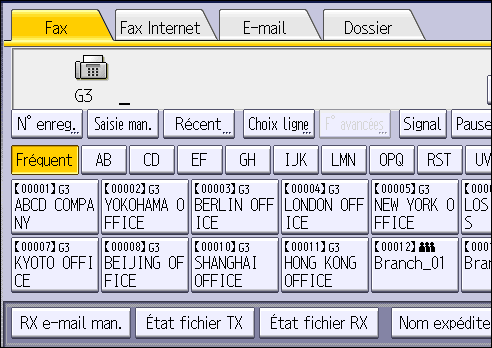 Illustration de l'&eacute;cran du panneau de commande