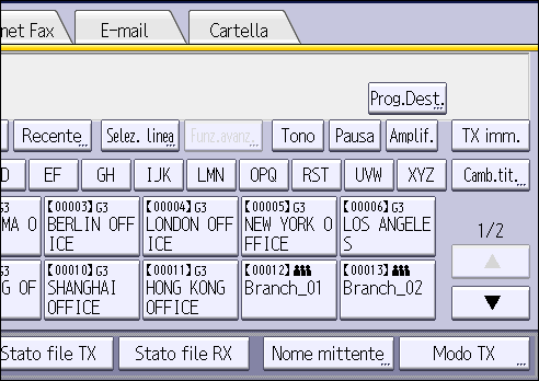 Illustrazione della schermata sul pannello operativo