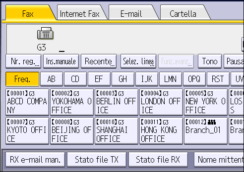 Illustrazione della schermata sul pannello operativo