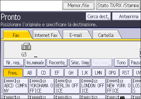 Illustrazione della schermata sul pannello operativo