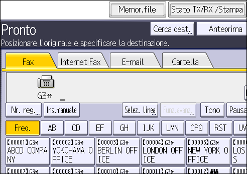 Illustrazione della schermata sul pannello operativo
