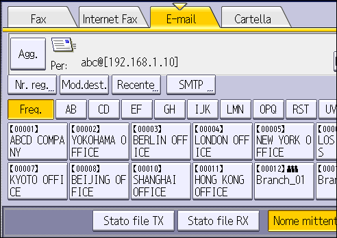 Illustrazione della schermata sul pannello operativo