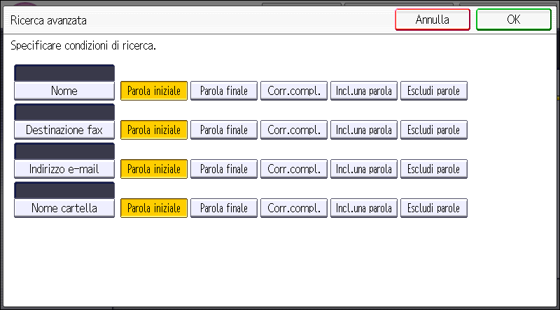 Illustrazione della schermata sul pannello operativo