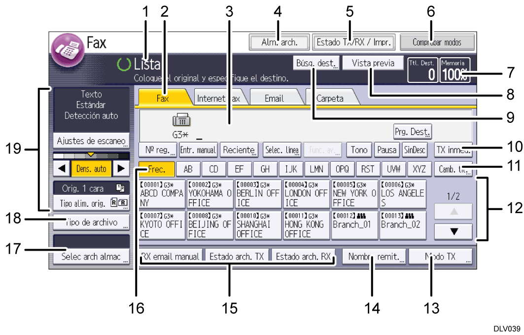 Ilustraci&oacute;n con llamadas numeradas de la pantalla del panel de mandos