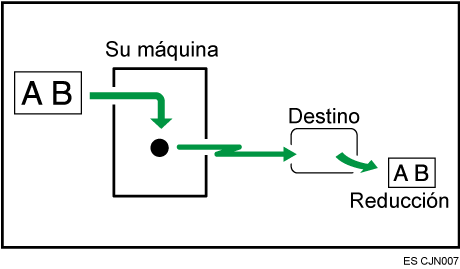Ilustración de transmisión con Reducción auto
