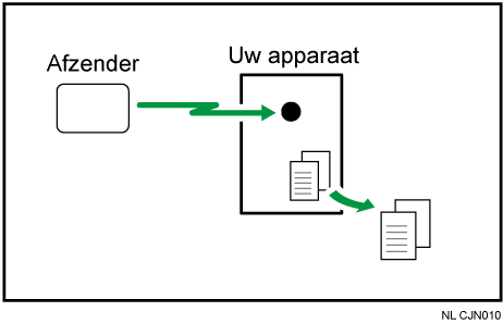 Illustratie van Geheugenontvangst