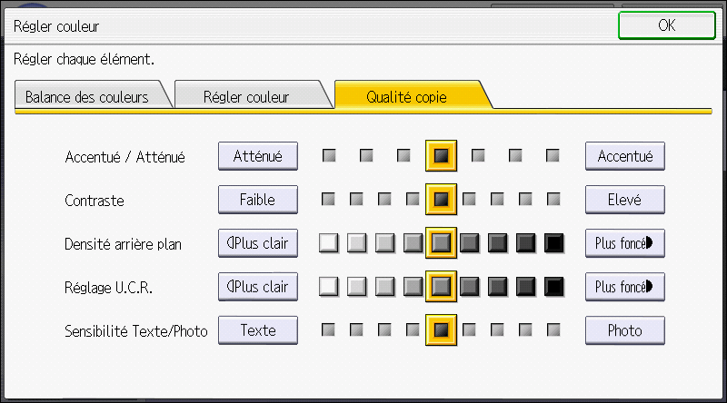 Illustration de l'&eacute;cran du panneau de commande