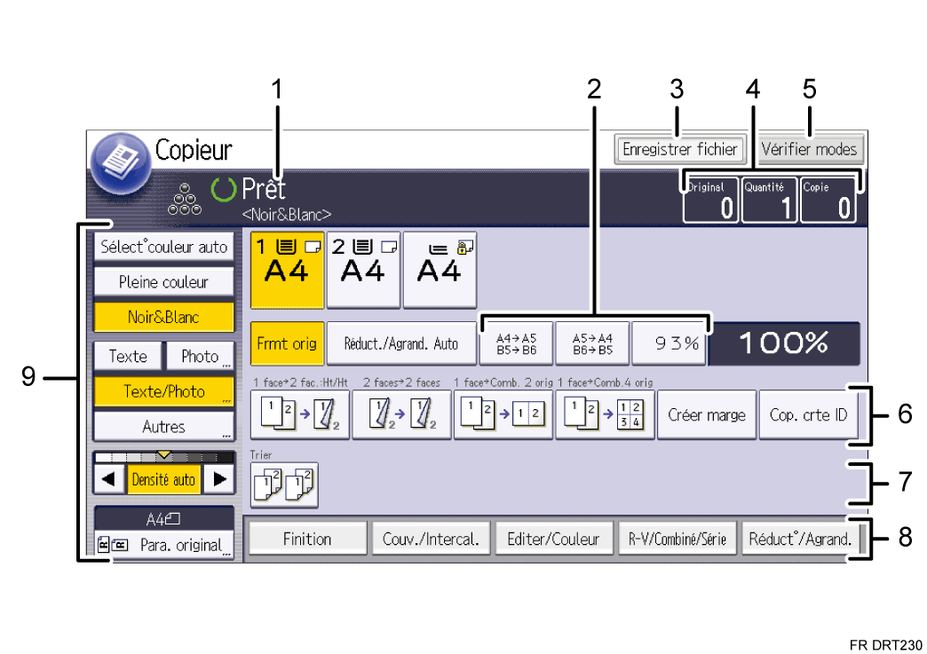 Illustration num&eacute;rot&eacute;e du panneau de commande