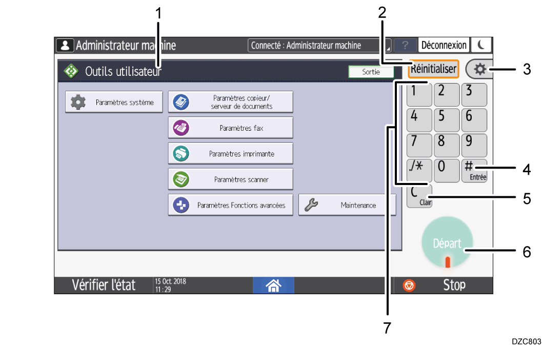 Illustration num&eacute;rot&eacute;e du panneau de commande