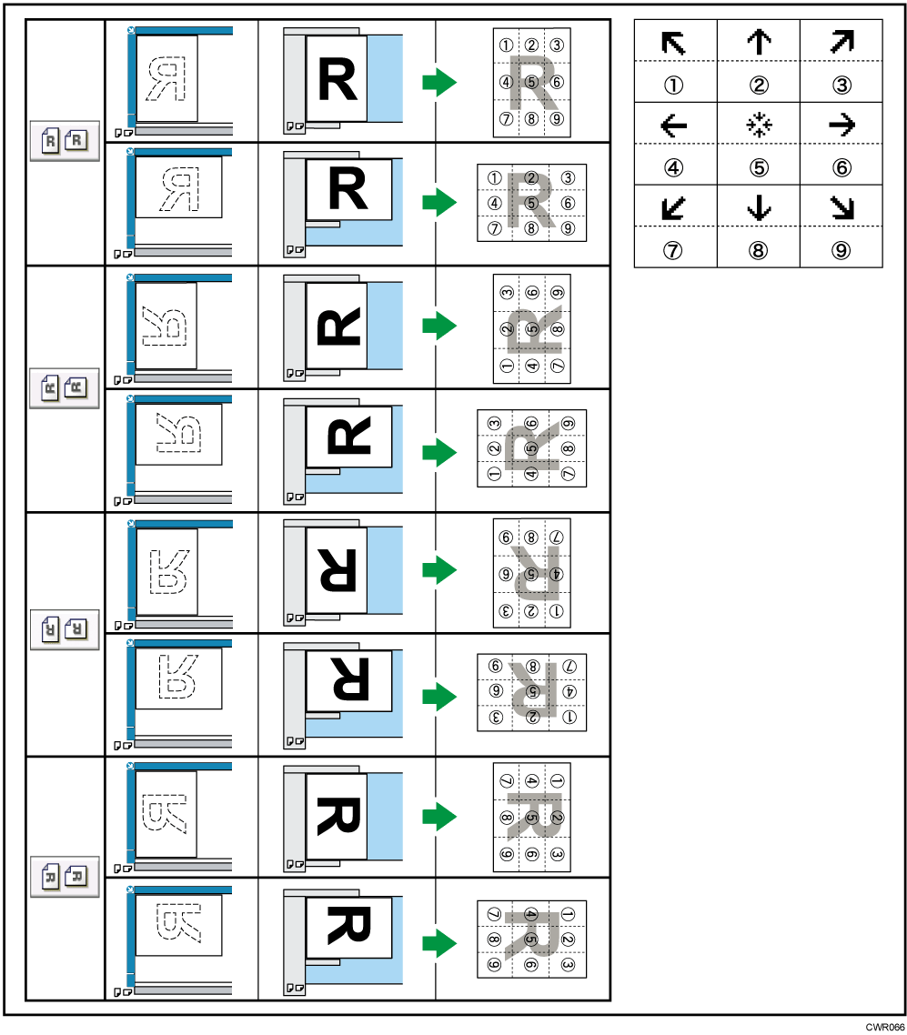 Illustration de position du tampon