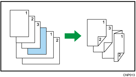 Illustration de pliage en Z