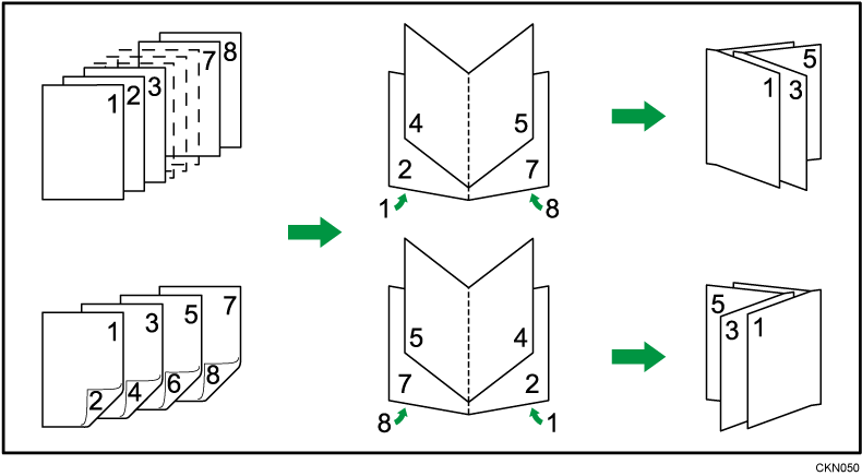 Illustration de Magazine