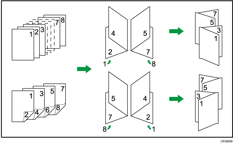 Illustration de Livret