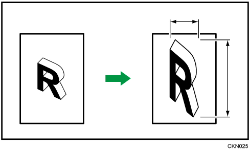 Illustration du zoom anamorphique