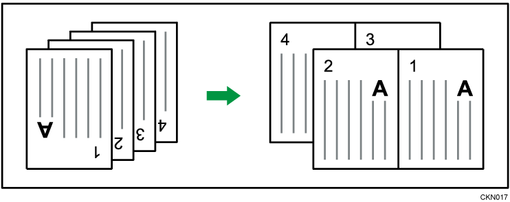 Illustration de Combiner