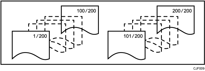 Illustration de num&eacute;rotation de pages.