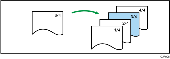 Illustration de num&eacute;rotation de pages.