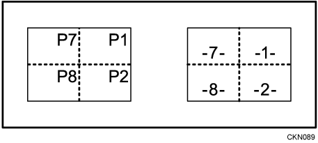 Ilustraci&oacute;n de la numeraci&oacute;n de p&aacute;ginas