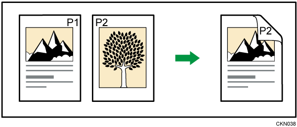 Ilustraci&oacute;n de la numeraci&oacute;n de p&aacute;ginas