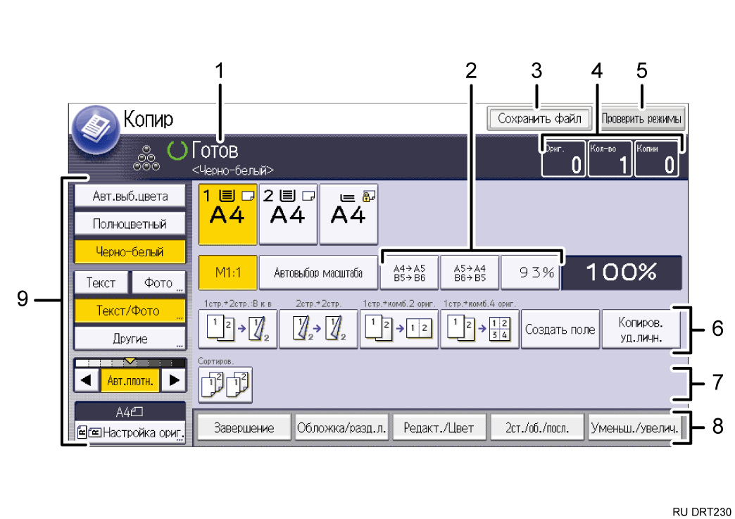 Иллюстрация экрана панели управления с пронумерованными сносками