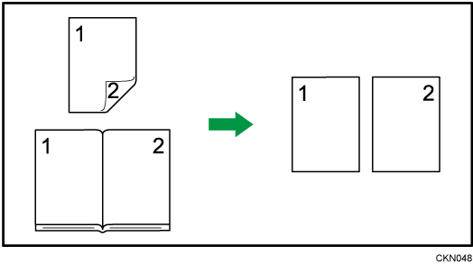 Изображение последовательных копий