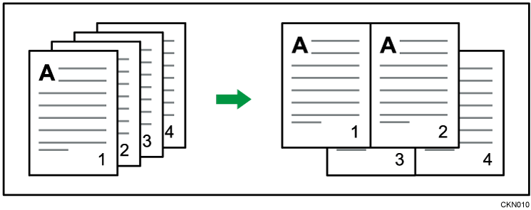 Иллюстрация объединения