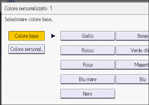 Illustrazione della schermata sul pannello operativo