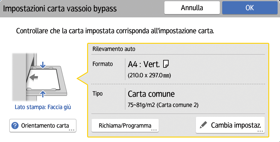Illustrazione della schermata sul pannello operativo