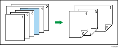 Illustration of Mixed Sizes