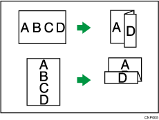 Illustration of Z-fold