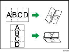 Illustration of Gate Fold