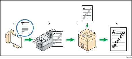 Illustration of unauthorized copy prevention for pattern