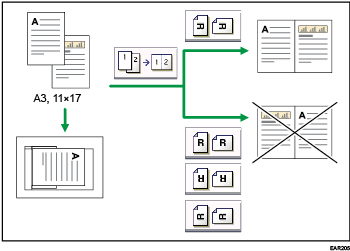 Illustration of original orientation