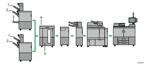 Illustration of output tray numbered callout illustration