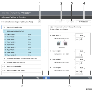 Operation panel screen illustration numbered callout illustration