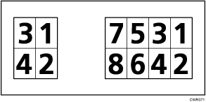 Illustration of Copy Order in Combine