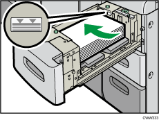 LCT illustration