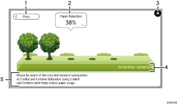 Illustration of changing modes numbered callout illustration